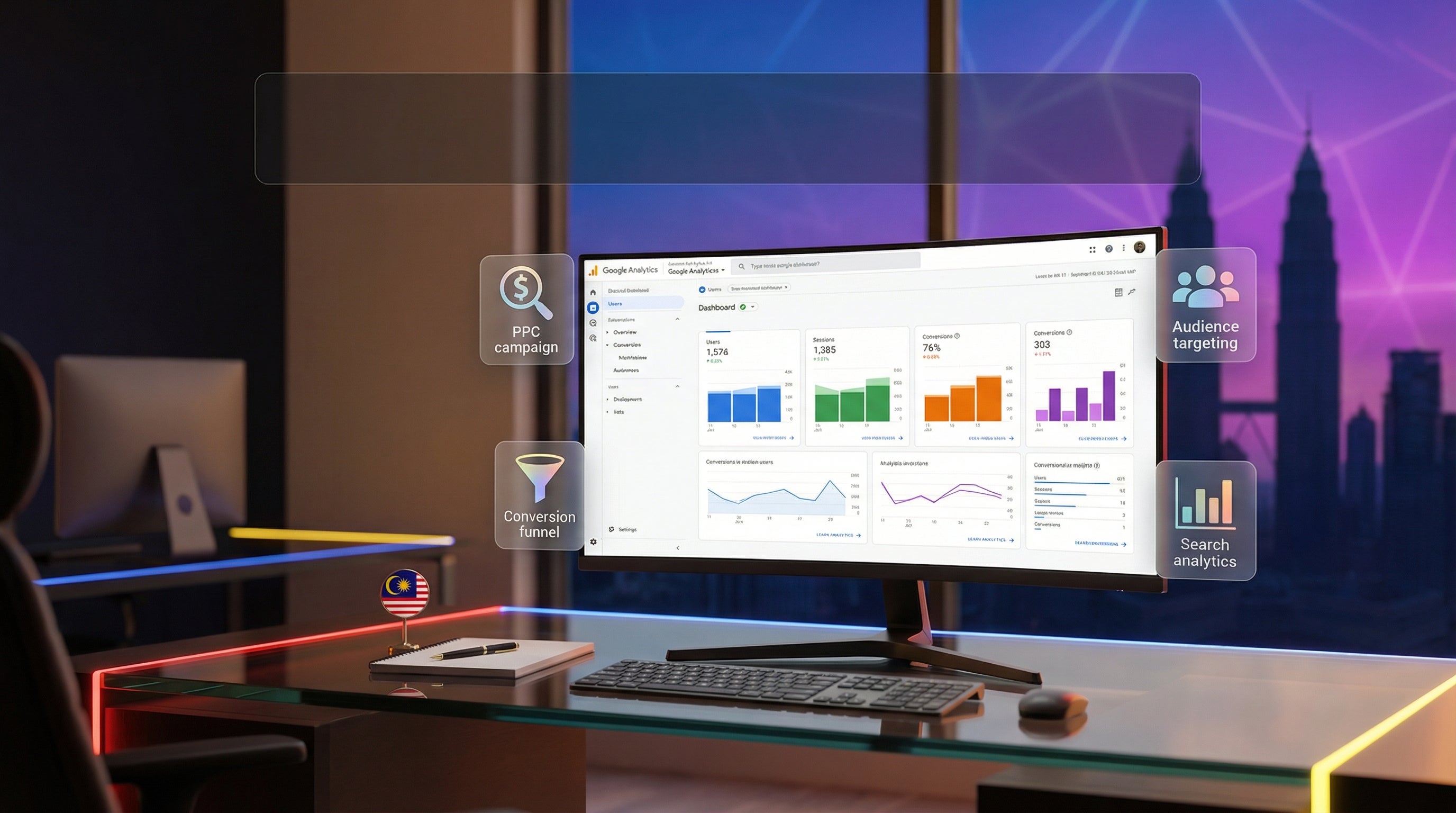 マレーシアのPPCマーケターが活用すべきGoogle Analytics 4の戦略的レポート5選